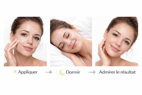 Résultats visibles du masque de nuit au collagène – peau lissée et éclairée