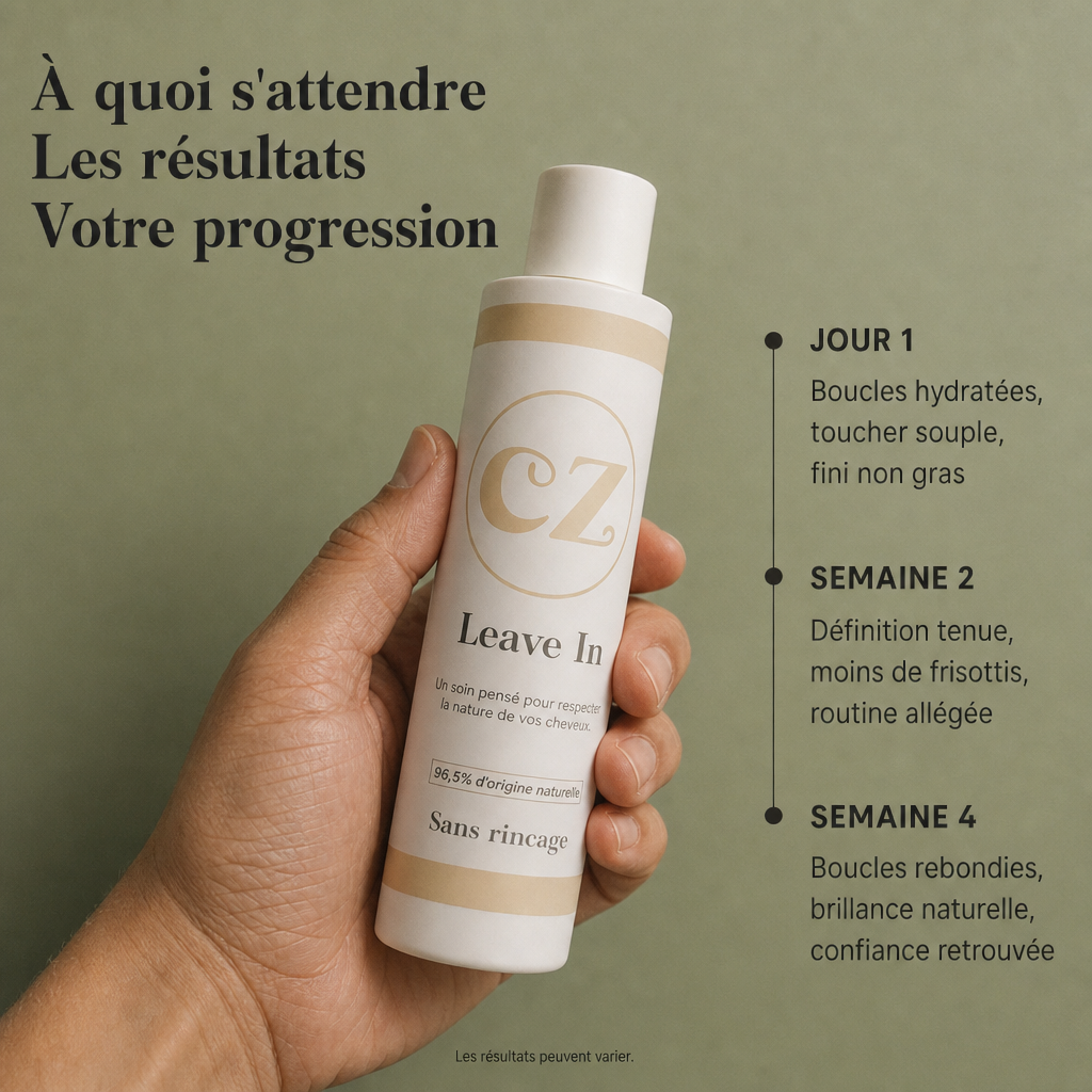 Curlizz Sans Rinçage